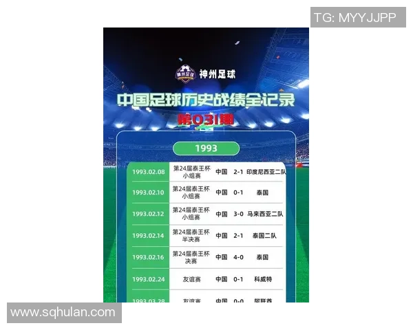 中国足球队球星实力排名揭晓 当前最具影响力球员榜单分析