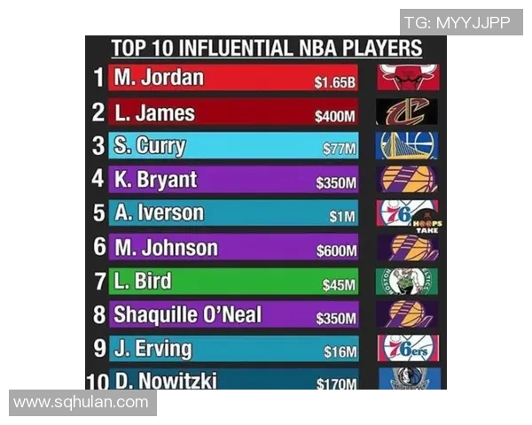 美国足球界著名球星盘点及其影响力分析