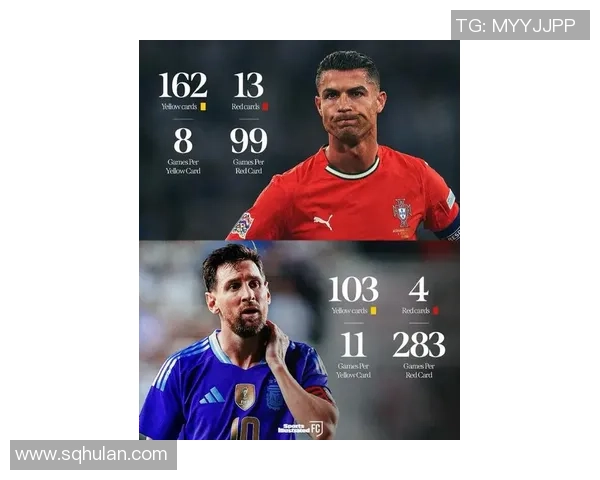 足球巨星全解析:从梅西到C罗的传奇故事与辉煌成就 足球巨星全解析:从梅西到C罗的传奇故事与辉煌成就