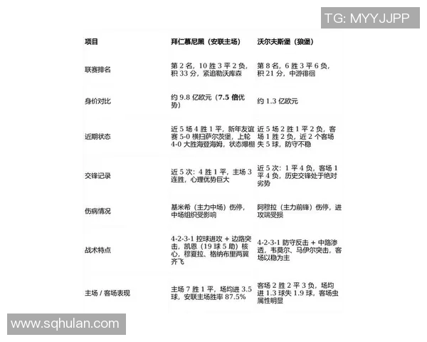足球球星评分网站推荐以及如何查看最新球员表现分析